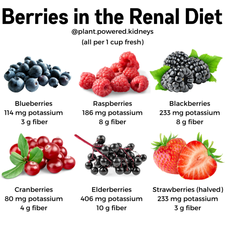 Kidney Cleansing Herbs and Detoxes The Dangers for Kidney Patients