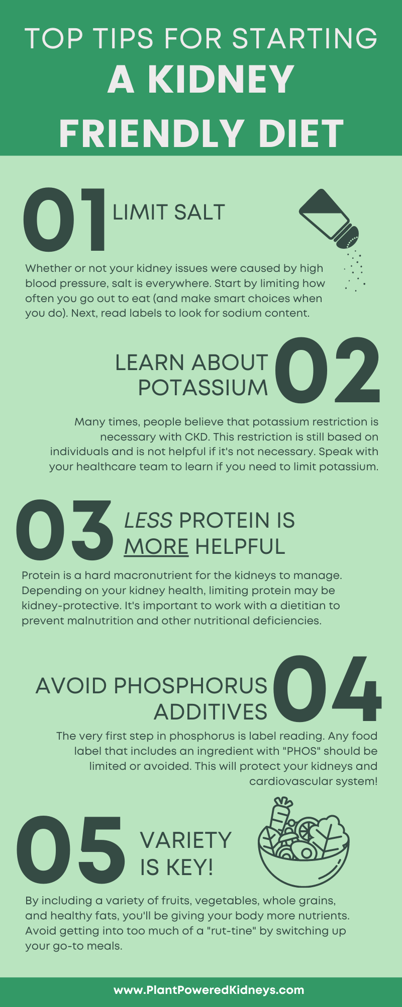 Top tips for starting a kidney-friendly diet: 1) Limit Salt. Whether or not your kidney issues were caused by high blood pressure, salt is everywhere. Start by limiting how often you go out to eat (and make smart choices when you do). Next, read labels to look for sodium content. 2) Learn about Potassium. Many times, people believe that potassium restriction is necessary with CKD. This restriction is still based on individuals and is not helpful if it's not necessary. Speak with your healthcare team to learn if you need to limit potassium. 3) Less Protein is more helpful. Protein is a hard macronutrient for the kidneys to manage. Depending on your kidney health, limiting protein may be kidney-protective. It's important to work with a dietitian to prevent malnutrition and other nutritional deficiencies. 4) Avoid Phosphorus Additives. The very first step in phosphorus is label reading. Any food label that includes an ingredient with "PHOS" should be limited or avoided. This will protect your kidneys and cardiovascular system! 5) Variety is key! By including a variety of fruits, vegetables, whole grains, and healthy fats, you'll be giving your body more nutrients. Avoid getting into too much of a "rut-tine" by switching up your go-to meals.