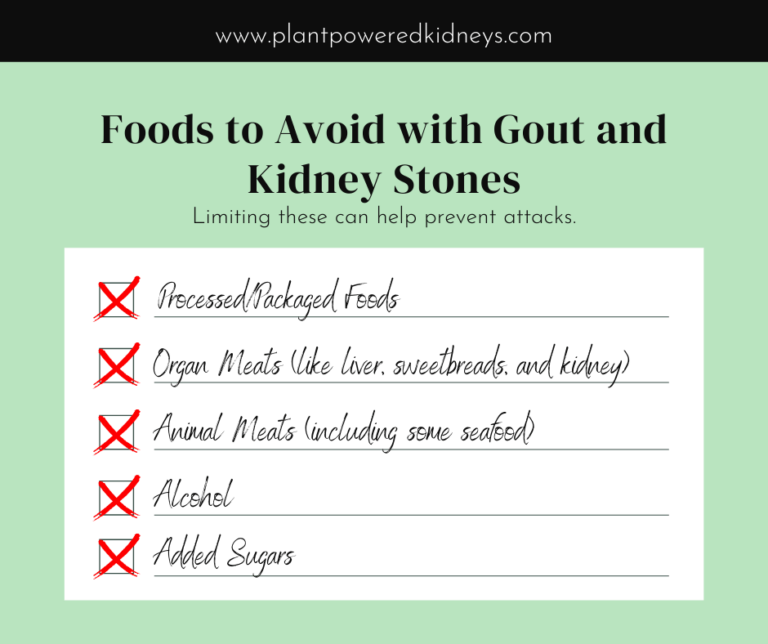 Gout and Kidney Stones What to Eat and Avoid to Prevent Both