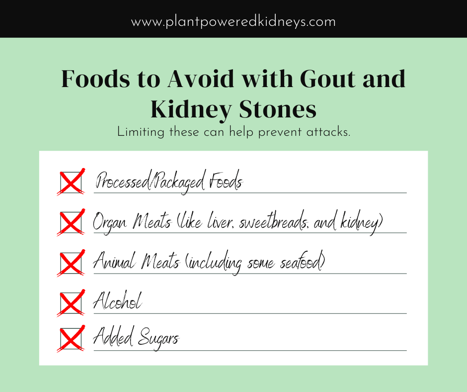 Foods to Avoid with Gout and Kidney Stones: Processed/packaged foods, organ meats (like liver, sweetbreads and kidney), Animal Meats (including some seafood), Alcohol, Added sugars