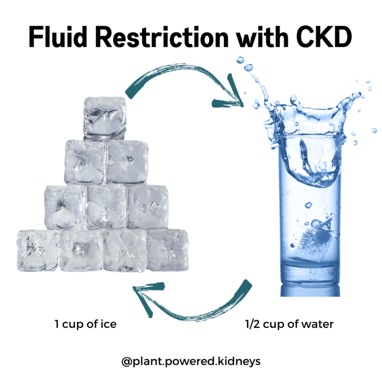 10 Fluid Restriction Tips to Keep You Healthy PlantPowered Kidneys