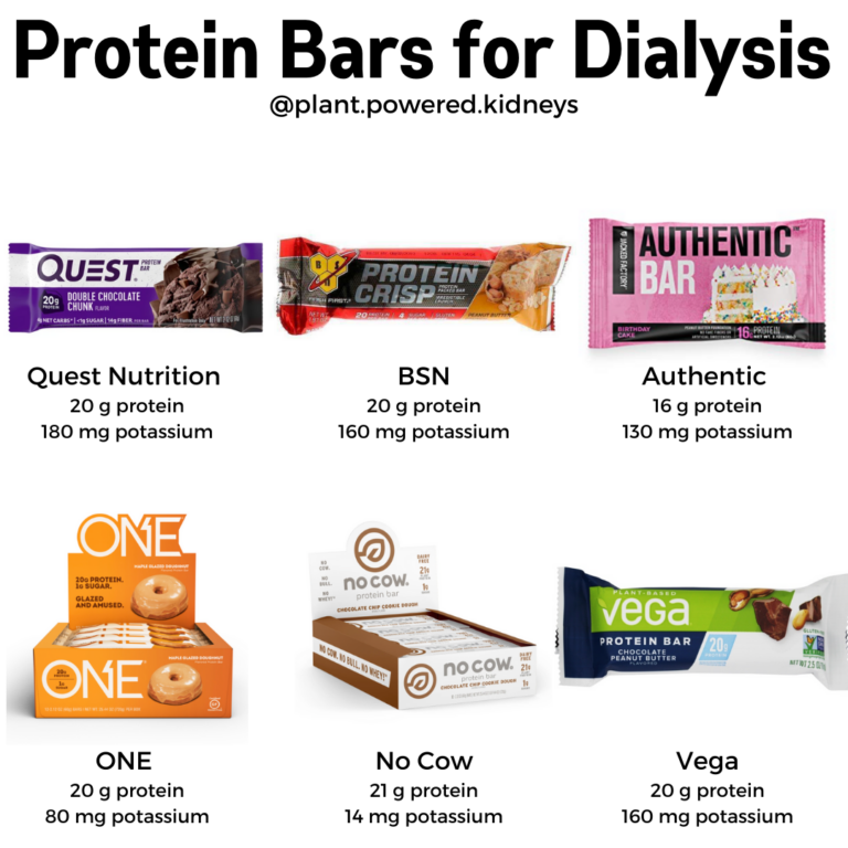 Protein Supplements for Dialysis Patients PlantPowered Kidneys Renal Diet For Kidney Health