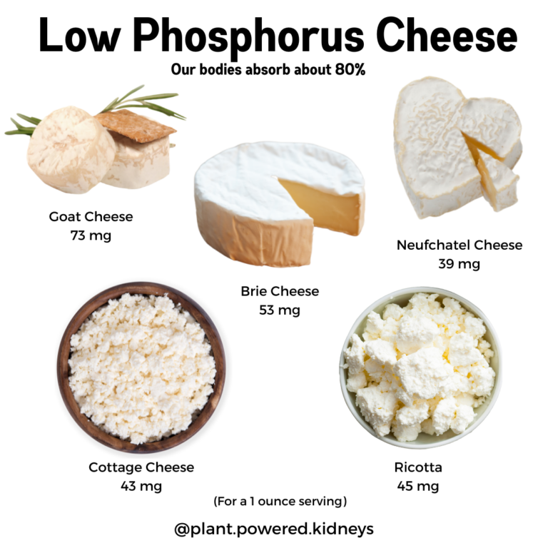 Is Cheese High in Potassium? Protein, Phosphorus, and more! 1 Cup Of Cheese Is How Many Ounces