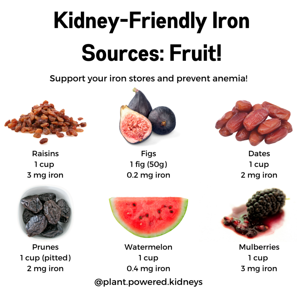 foods high in iron for anemia