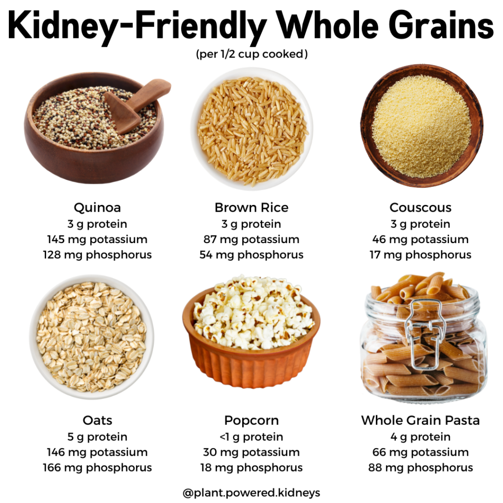 Kidney-Friendly whole grains low in phosphorus: quinoa, brown rice, couscous, oats, popcorn, whole grain pasta