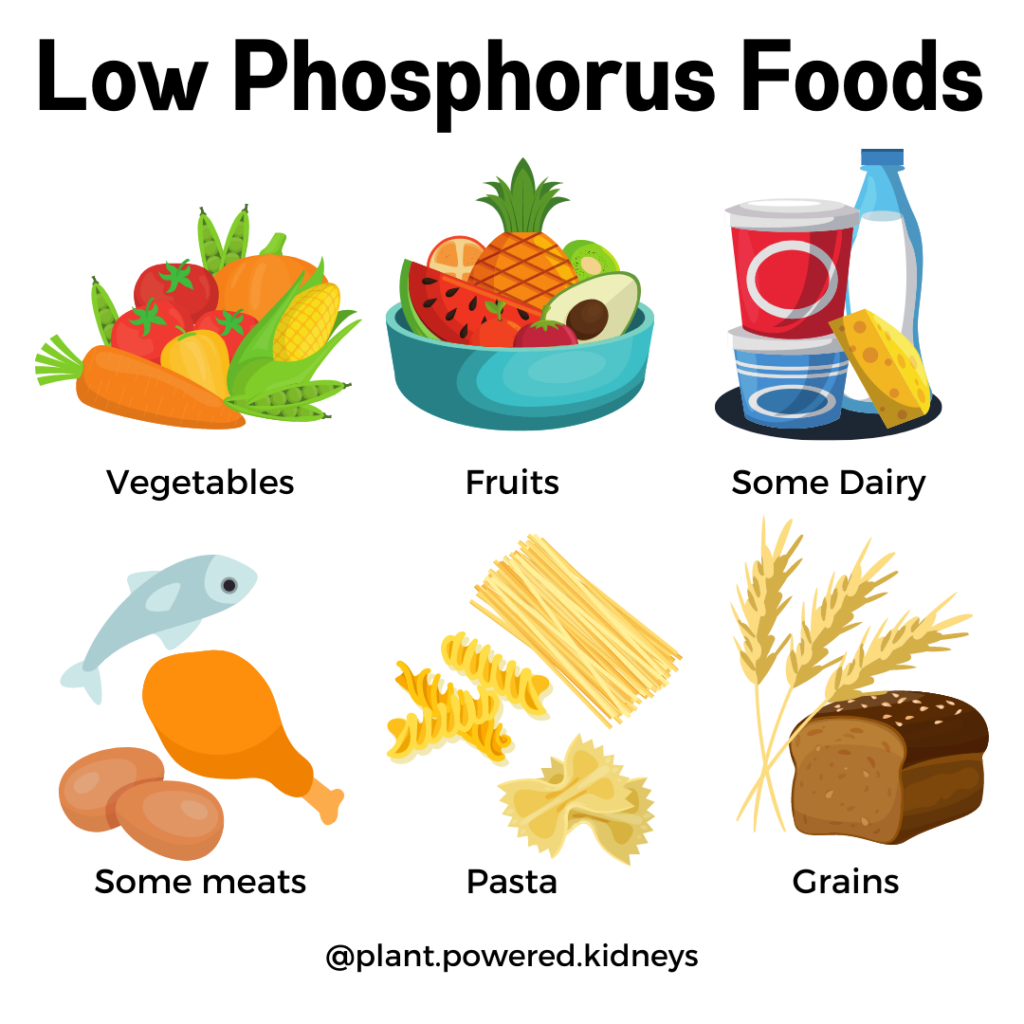 What Causes Low Phosphorus In Dogs
