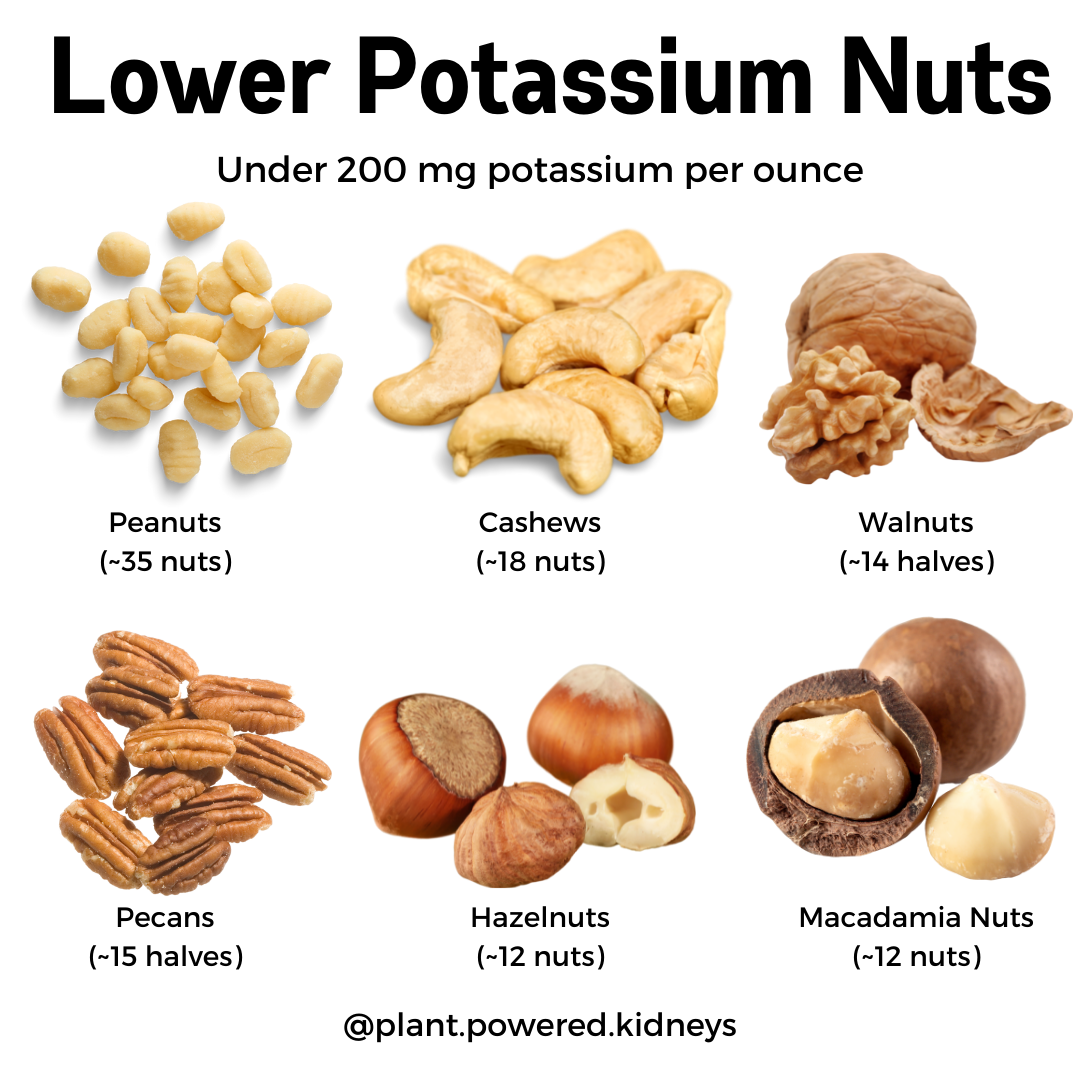 Potassium In Nuts How You Can Eat Nuts On A Renal Diet