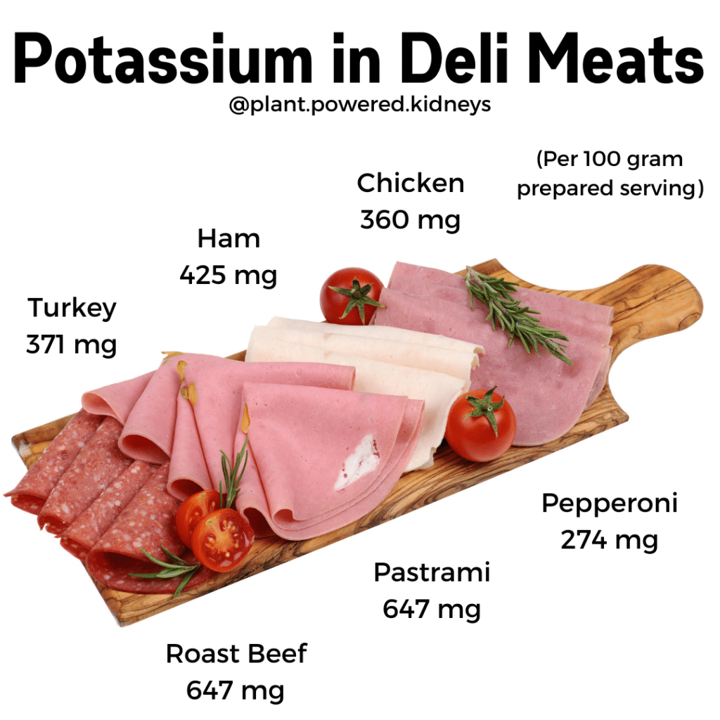 Potassium in deli meats (per 100 grams)
Turkey (371 milligrams)
Ham (425 milligrams)
Chicken (360 milligrams)
Roast beef (647 milligrams)
Pastrami (647 milligrams)
Pepperoni (274 milligrams)