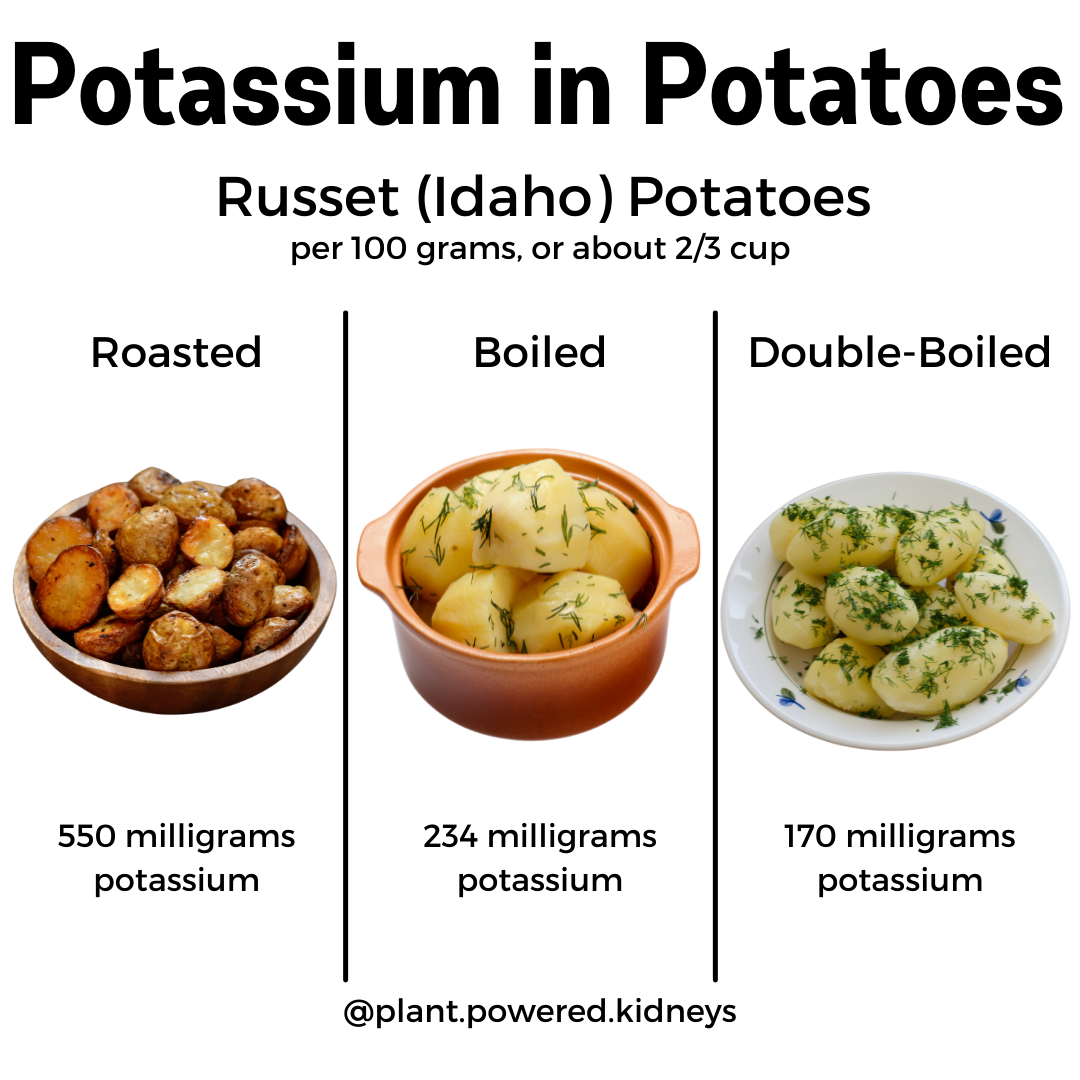 Potassium and Potatoes How to Lower Potassium Content by Half!