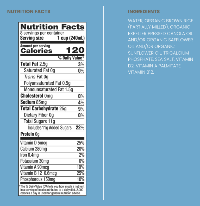 Is Milk Good for Kidney Disease? What You Need to Know