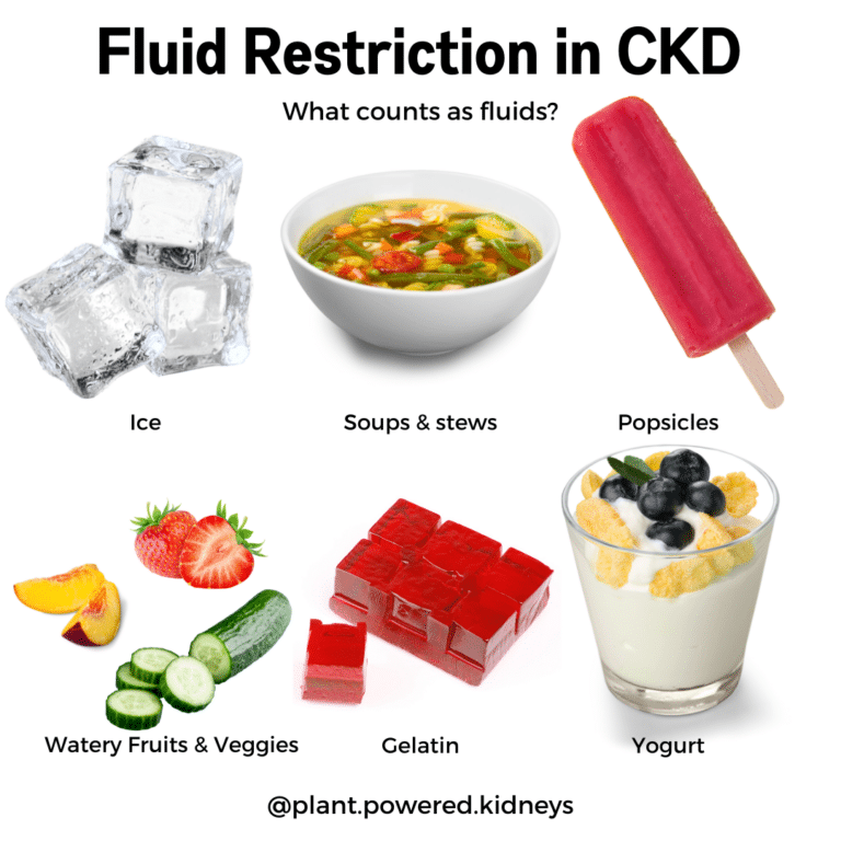Fluid Restriction In CKD When It s Critical And How Much Is Too Much Fluid Restriction In CKD When It s Critical And How Much Is Too Much