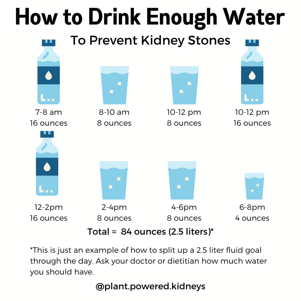 What to drink for outlet kidney stones