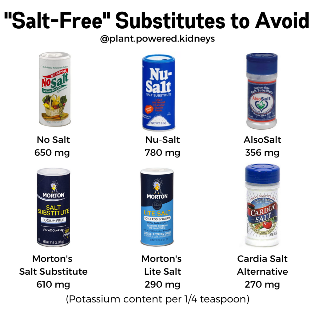 Salt-free substitutes kidney patients should avoid:
No Salt (650 mg potassium/serving)
Nu-Salt (780 mg potassium/serving)
AlsoSalt (356 mg potassium/serving)
Morton's Salt Substitute (610 mg potassium/serving)
Morton's Lite Salt (290 mg potassium/serving)
Cardia Salt Alternative (270 mg potassium/serving)