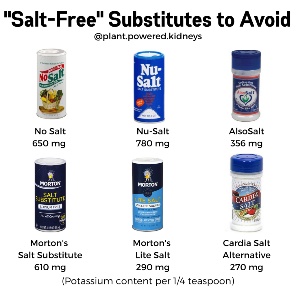 Salt Substitutes