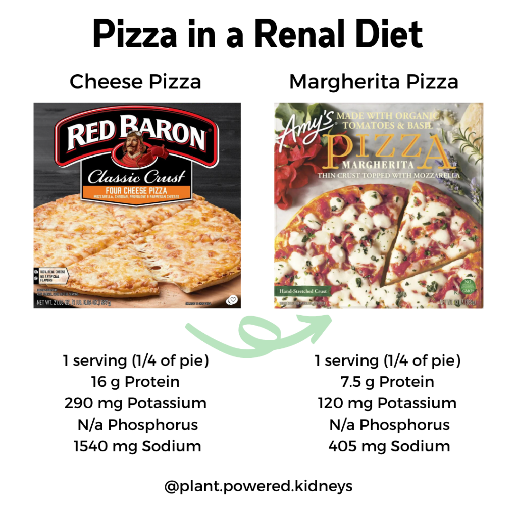 Red Baron Cheese Pizza:
1 serving (1/4 of pie)
16 g Protein
290 mg Potassium
 N/a Phosphorus
 1540 mg Sodium

Versus

Amy's Margherita Pizza:
1 serving (1/4 of pie)
7.5 g Protein
120 mg Potassium
 N/a Phosphorus
 405 mg Sodium