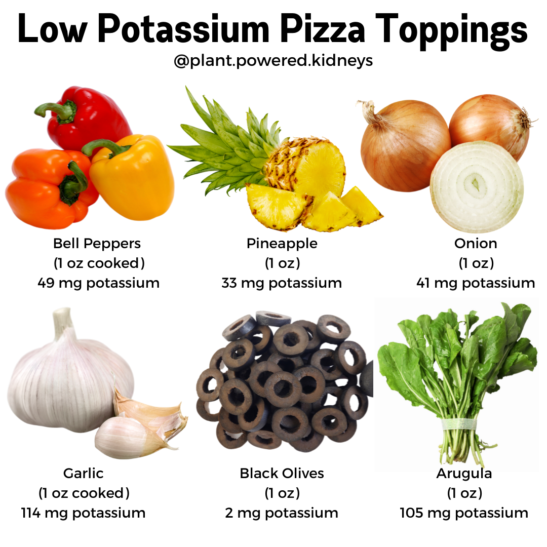 Potassium in Pizza What's a KidneyFriendly Slice?