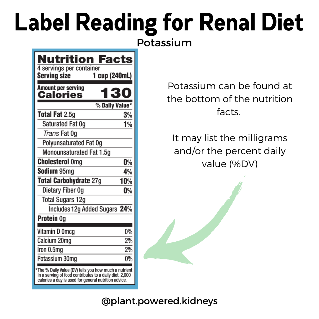 example potassium can be found at the bottom of the nutrition label