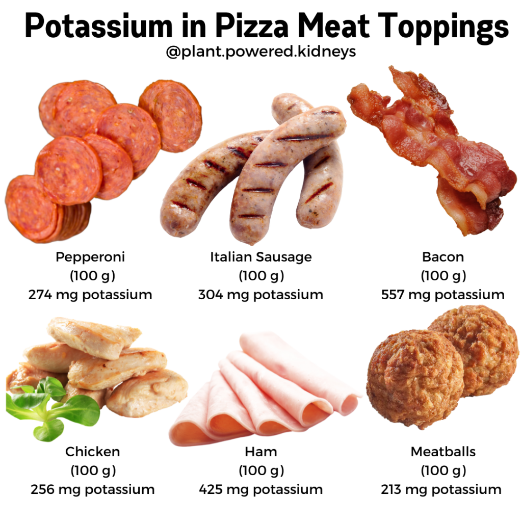 Potassium in pizza meat toppings (per 100 gram serving)

pepperoni - 274 mg

Italian sausage - 304 mg

bacon - 557 mg

chicken - 256 mg

ham - 425

meatballs - 213