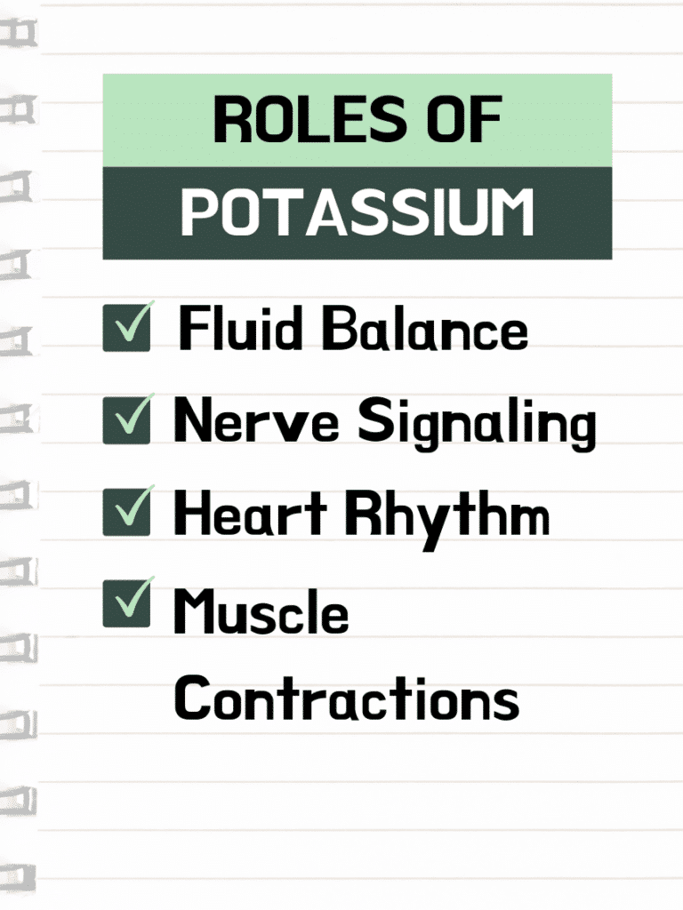 Roles of Potassium:
- Fluid balance
- Nerve signaling
- Heart Rhythm
- Muscle contractions