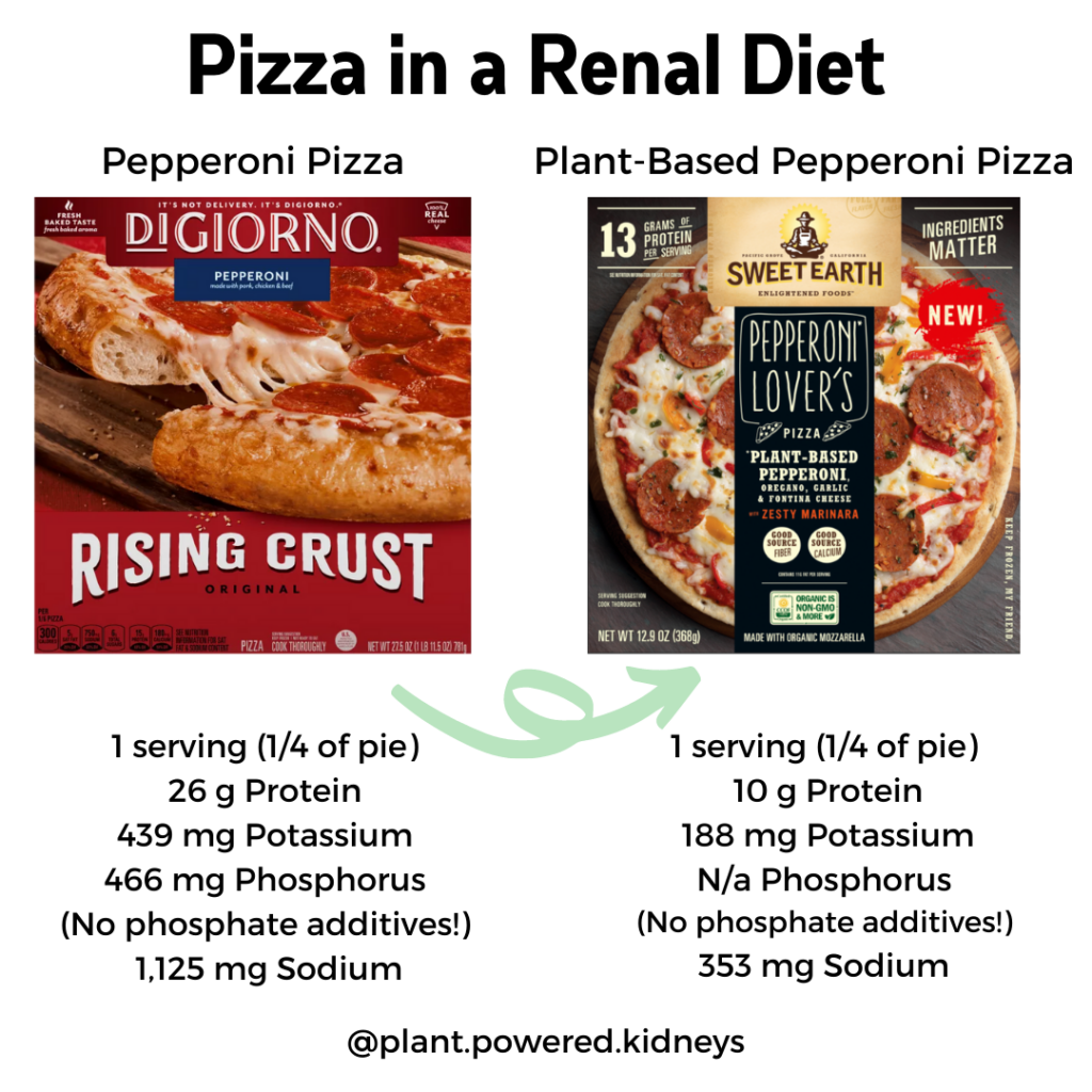 Digornio Pepperoni Pizza:
1 serving (1/4 of pie)
26 g Protein
439 mg Potassium
466 mg Phosphorus
(No phosphate additives!)
 1,125 mg Sodium

Versus

Sweet Earth Plant-Based Pepperoni Pizza:
1 serving (1/4 of pie)
 10 g Protein
 188 mg Potassium
N/a Phosphorus
(No phosphate additives!)
353 mg Sodium