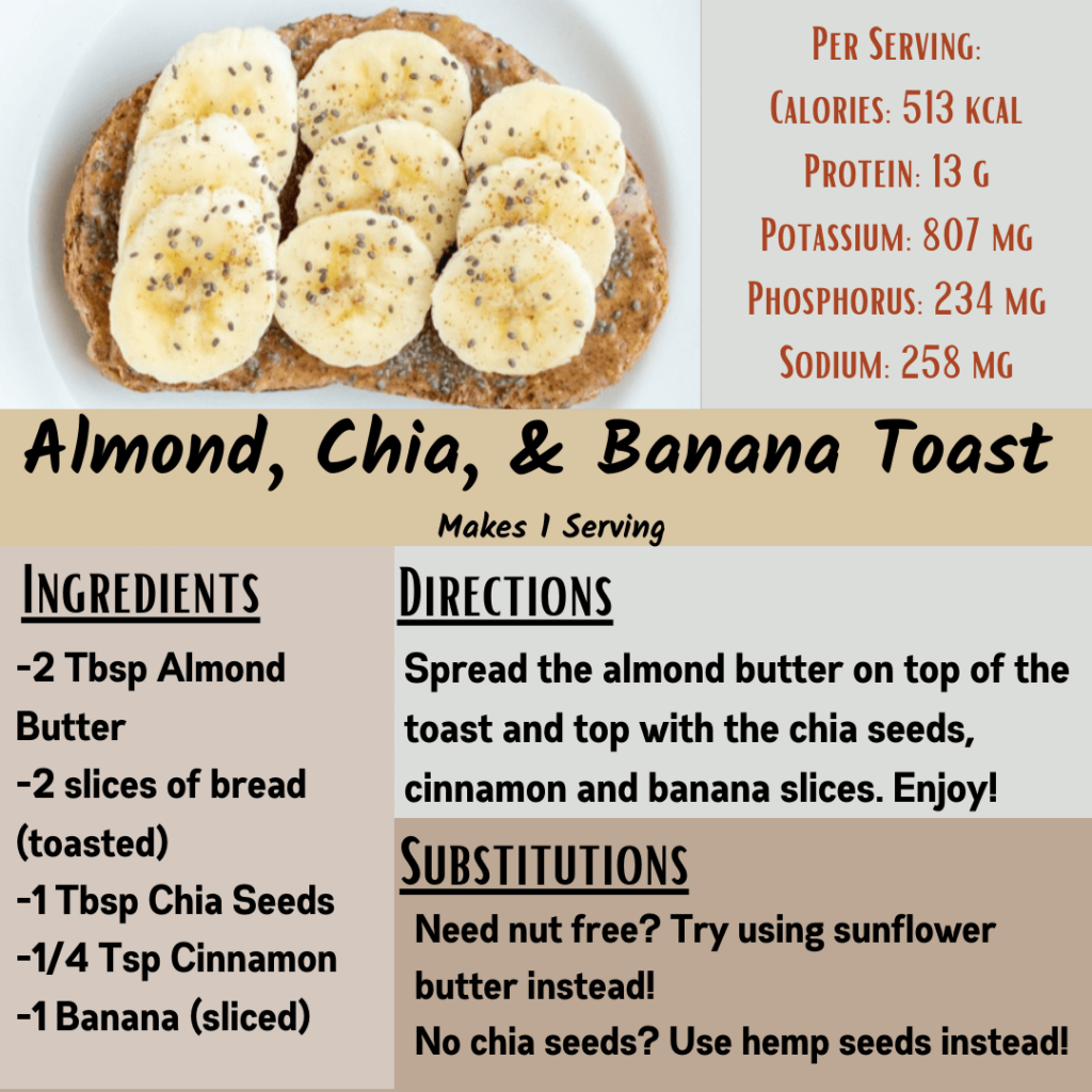 Toast breakfast for renal diet. 