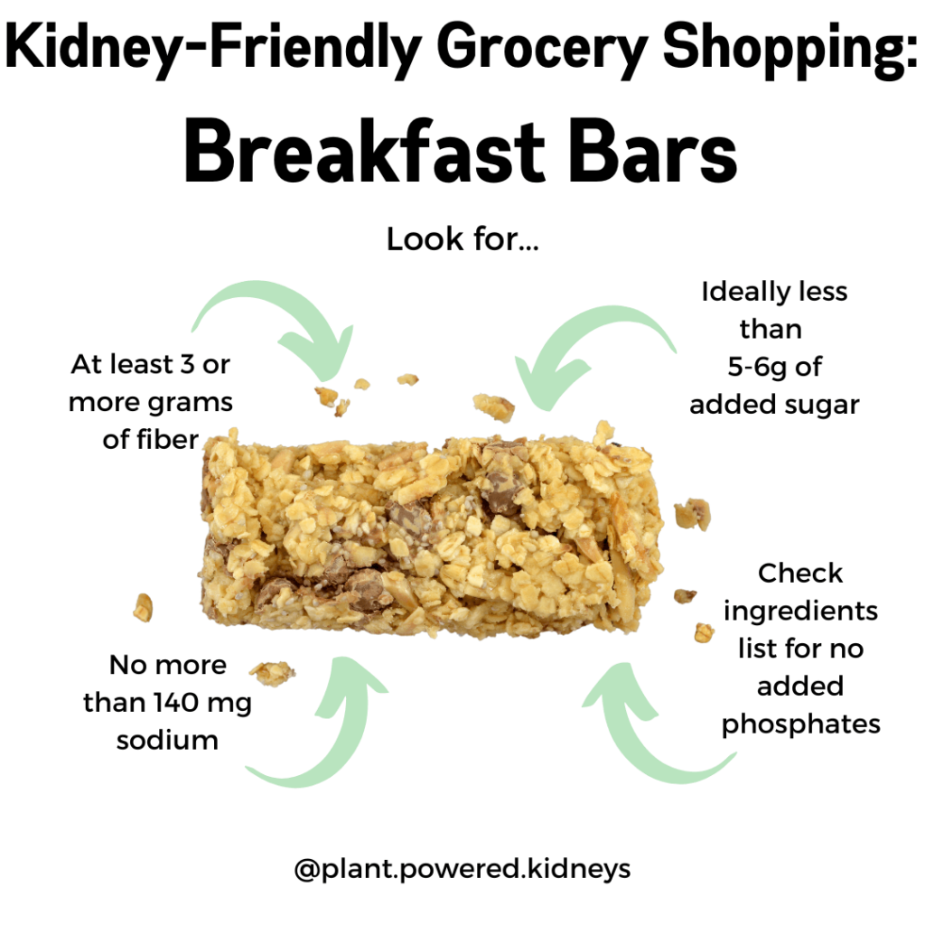 Easy renal diet breakfast shopping