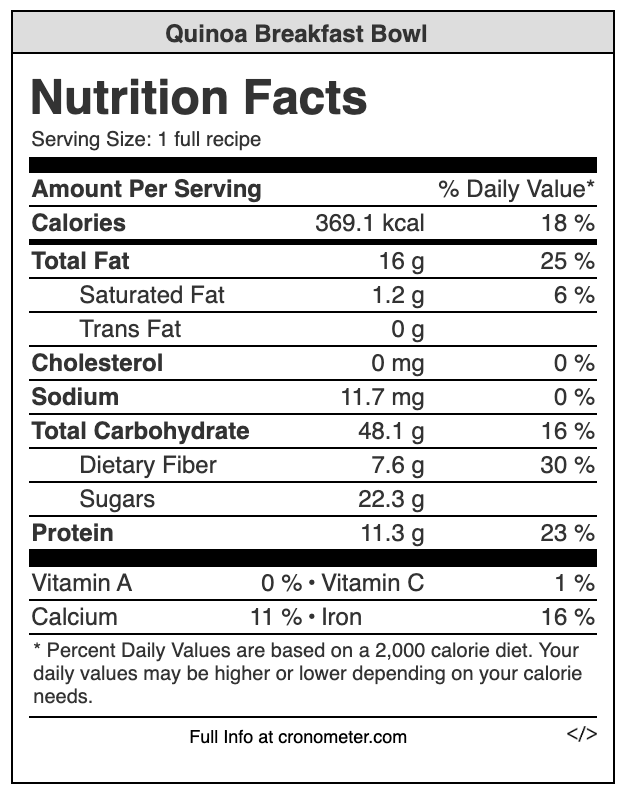 Quinoa Breakfast Bowl Nutrition Facts