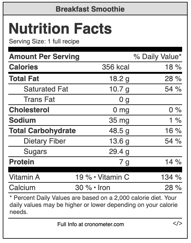 Breakfast Smoothie nutrition facts