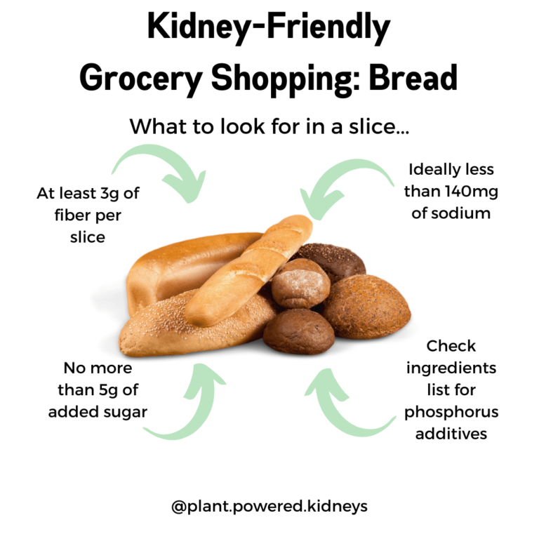Best Bread for Kidney Disease Understanding Your Options Plant