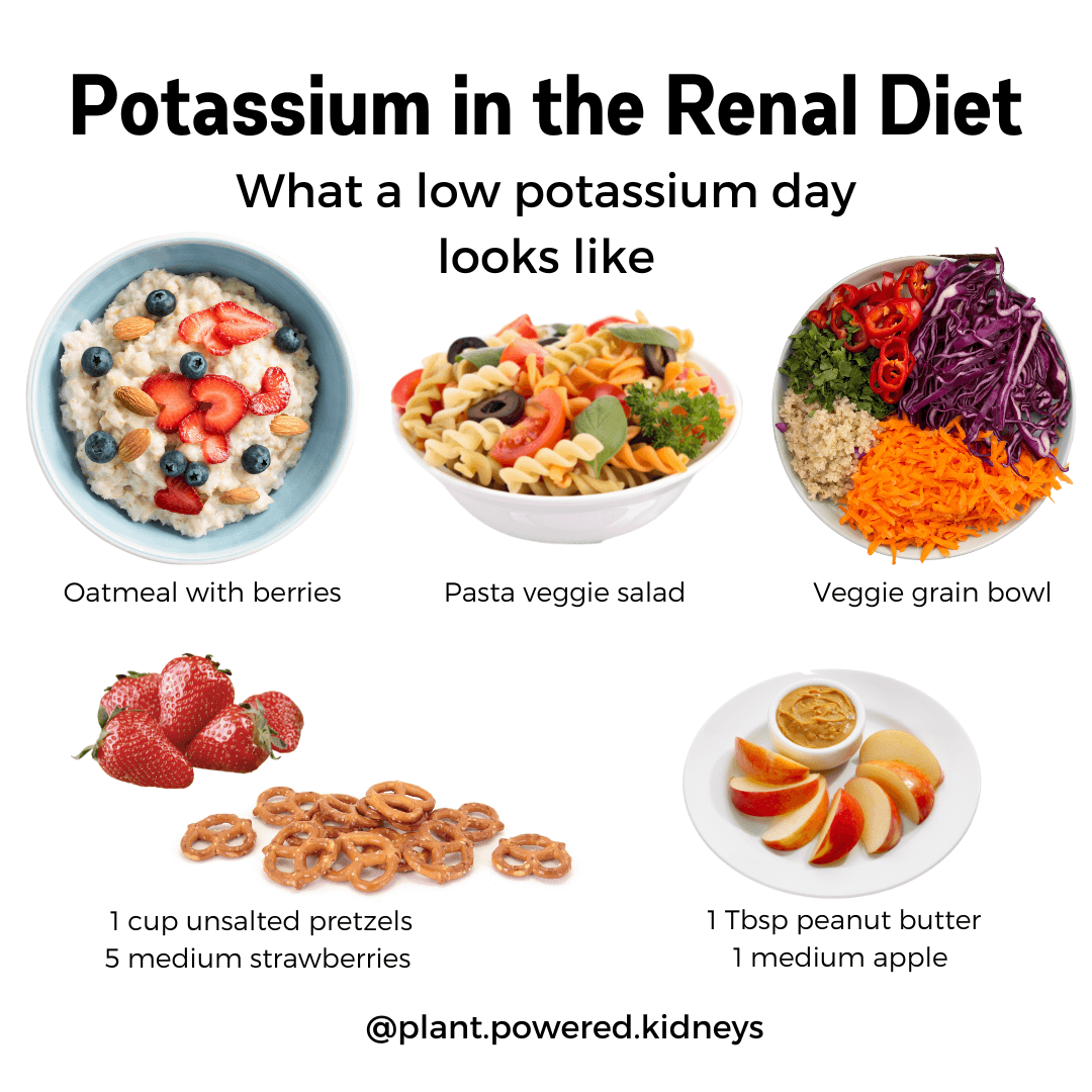 Low Potassium Foods Low Potassium Foods