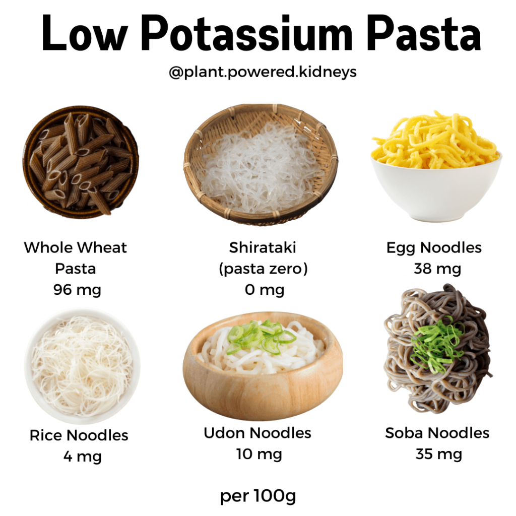Potassium In Pasta Your Best And Worst Options For Kidneys potassium-in-pasta-your-best-and-worst-options-for-kidneys