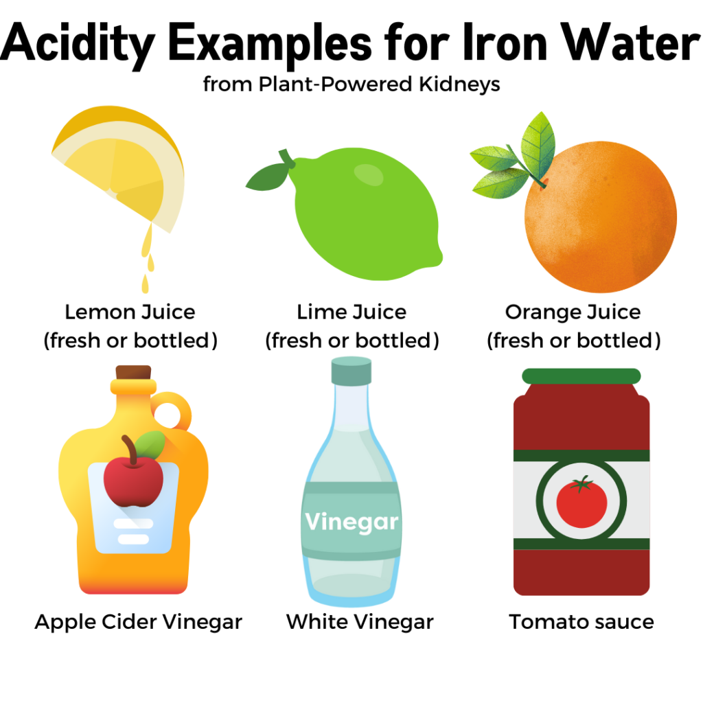 Acidity examples for iron water
lemon juice
lime juice
orange juice
(all fresh or bottled)

apple cider vinegar
white vinegar
tomato sauce