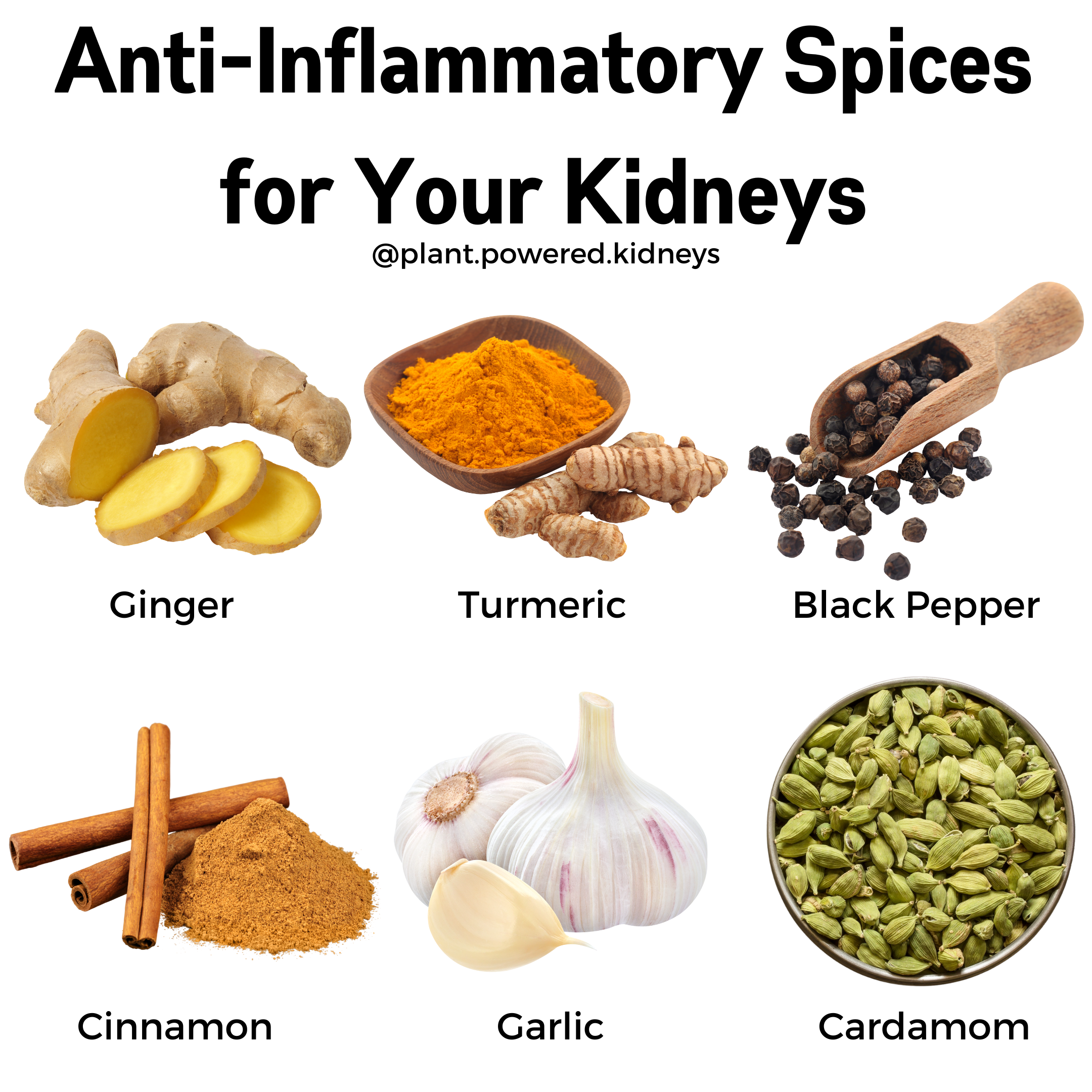 Anti Inflammatory spices for your kidneys