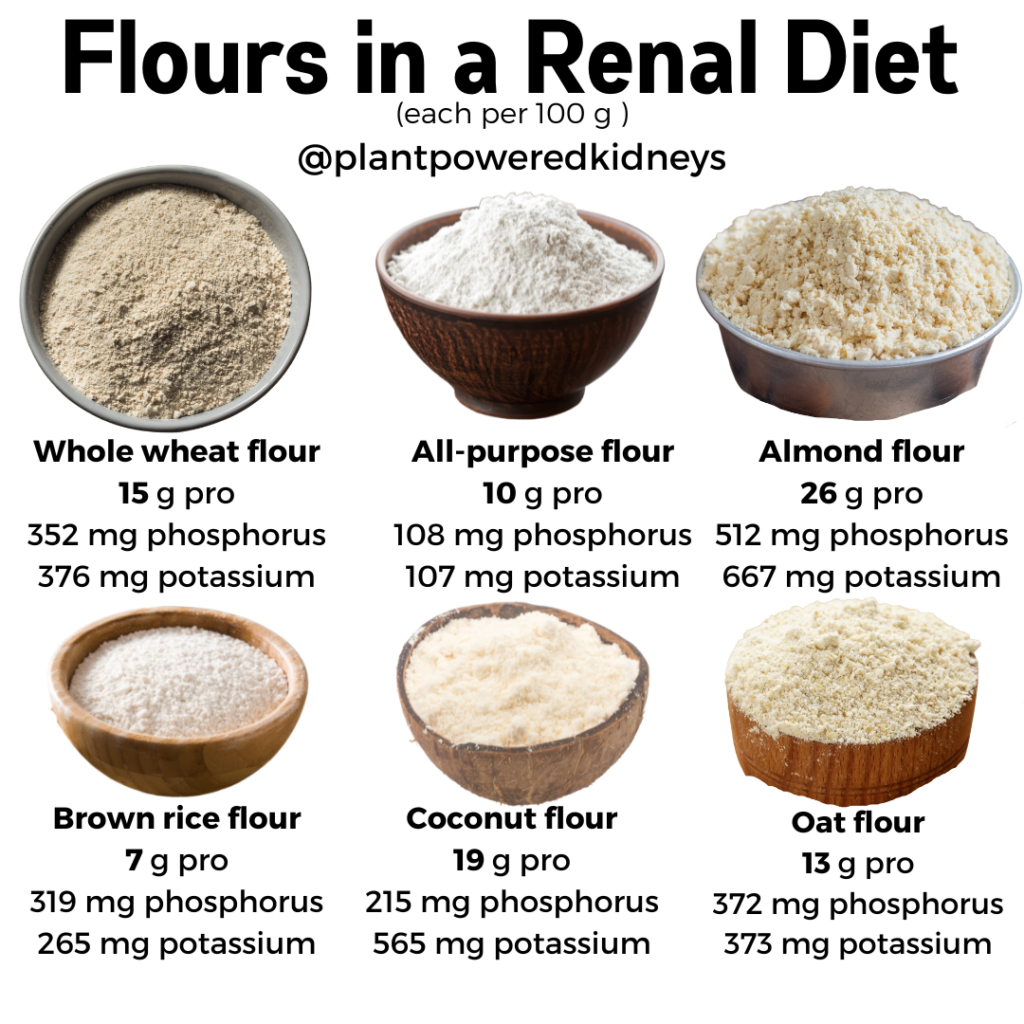 a-dietitian-s-guide-to-the-best-flour-for-kidney-disease