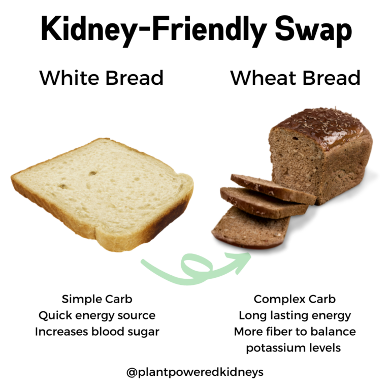 A Dietitian’s Guide to the Best Flour for Kidney Disease