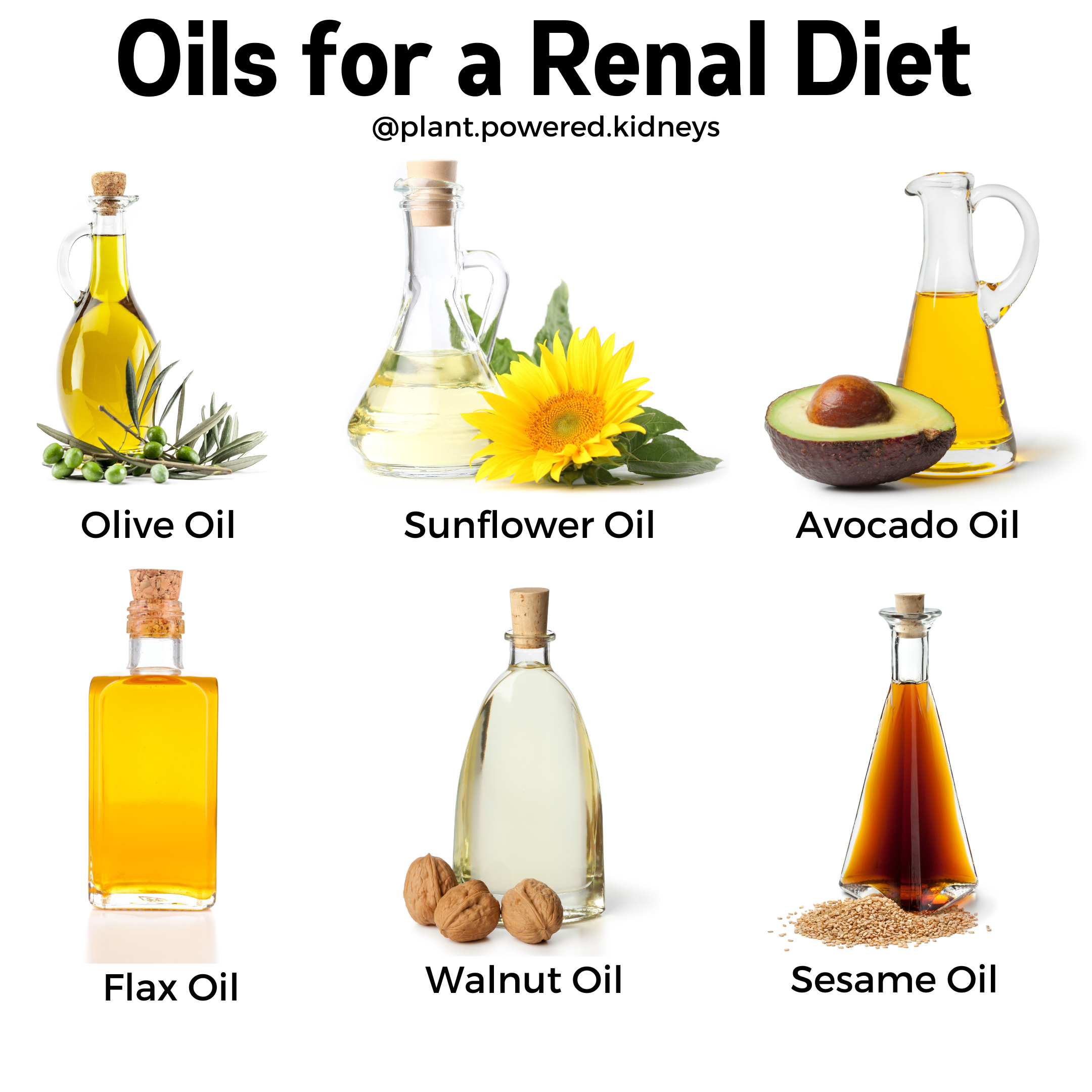 oil on a kidney diet