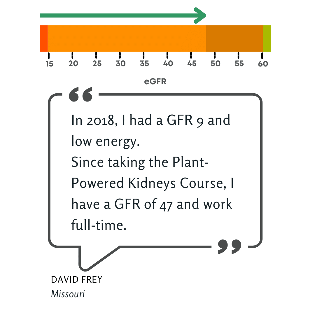 "In 2018, I had a GFR of 9 and low energy. Since taking the Plant-Powered Kidneys course, I have a GFR of 47 and work full-time." - David Frey, from Missouri
