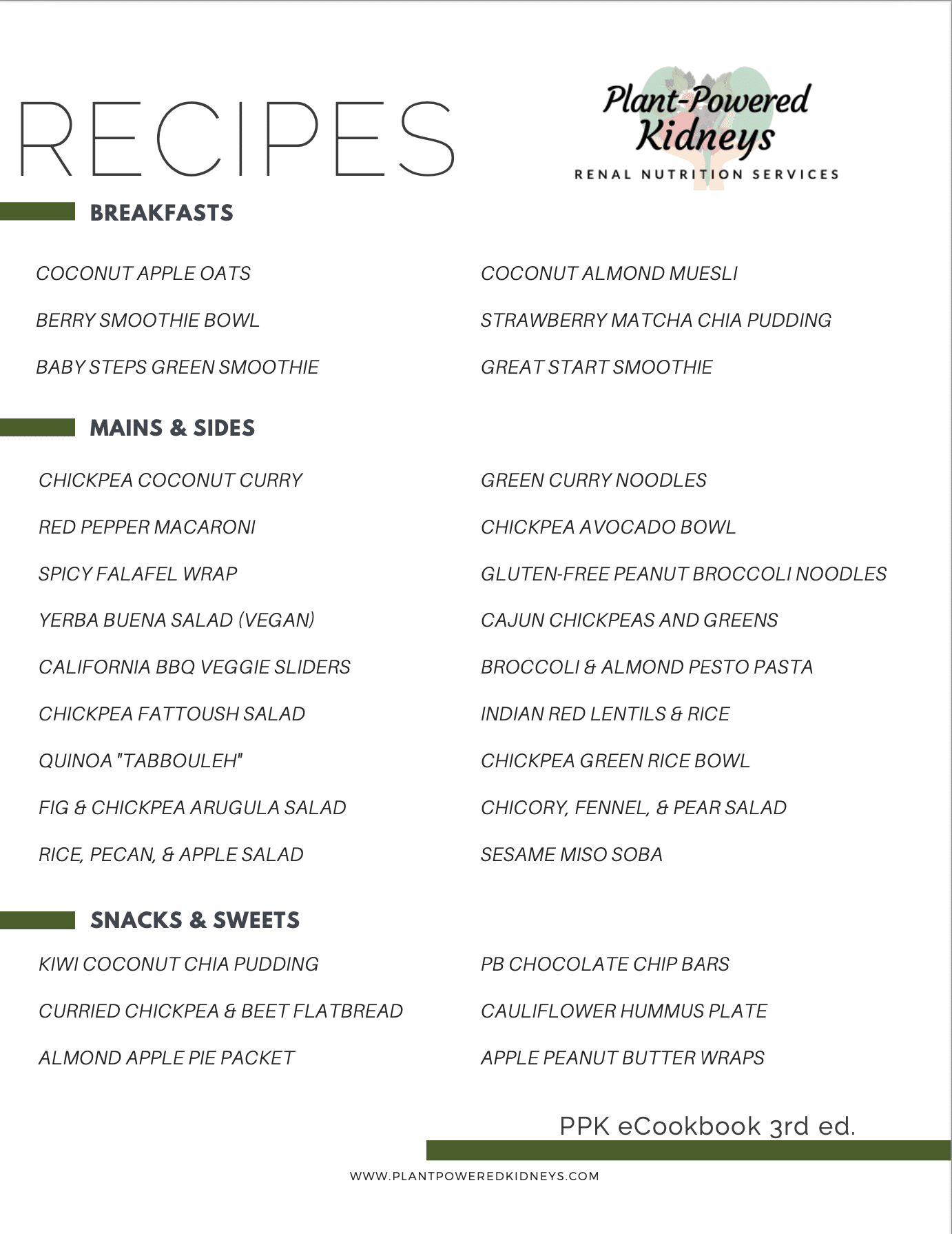 Plant-Powered Kidneys 3rd edition eCookbook Recipe Index