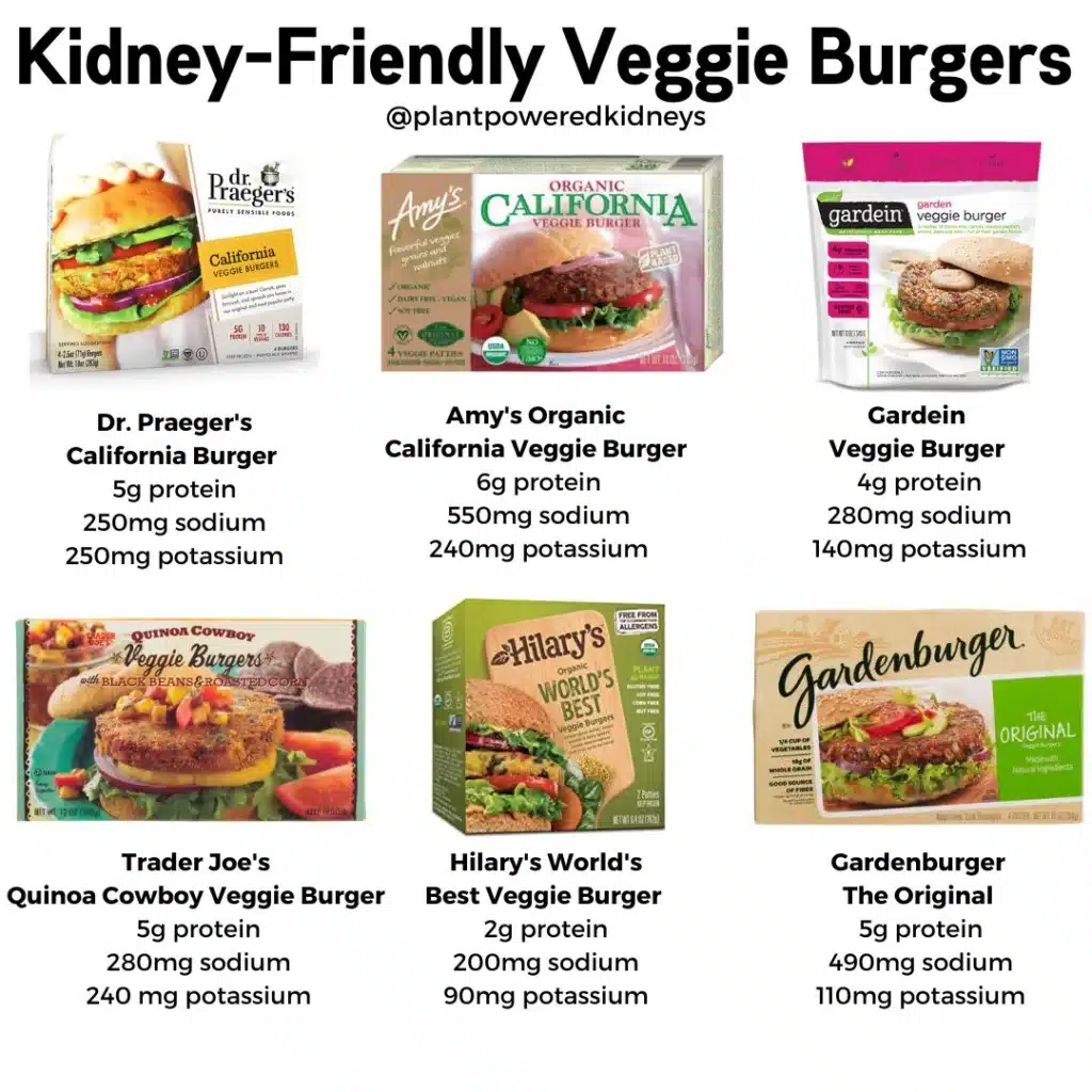 Kidney-friendly veggie burgers to add to your renal diet grocery list
Dr. Praeger's California Burger
Amy's Organic California Veggie Burger
Gardein Veggie Burger
Trader Joe's Quinoa Cowboy Veggie Burger
Hilary's World's Best Veggie Burger
Gardenburger Original