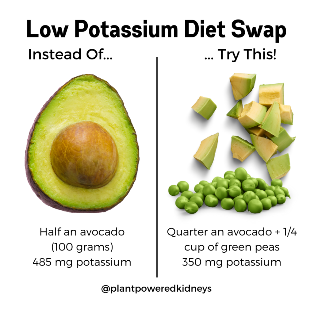 Low Potassium Diet The Ultimate Guide
