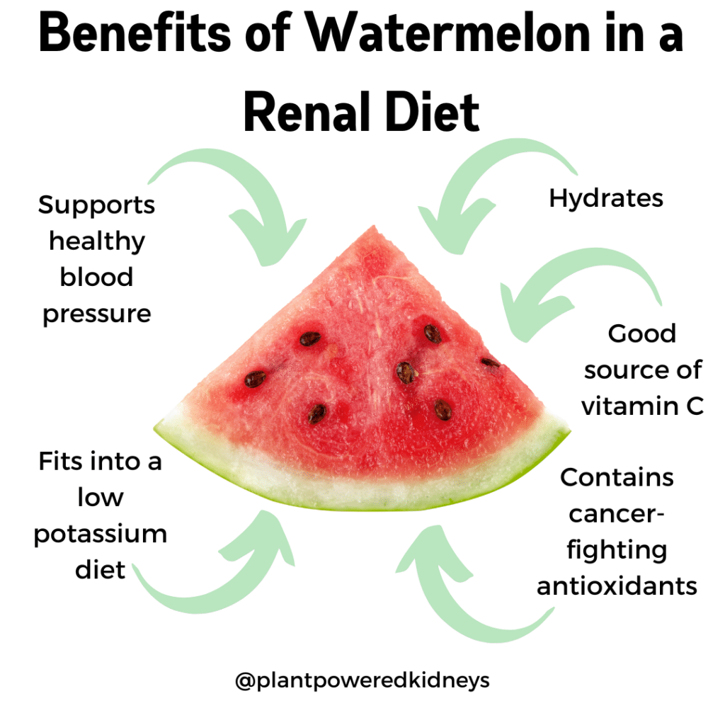 Is Watermelon Good for Kidney Patients? The Pros and Cons