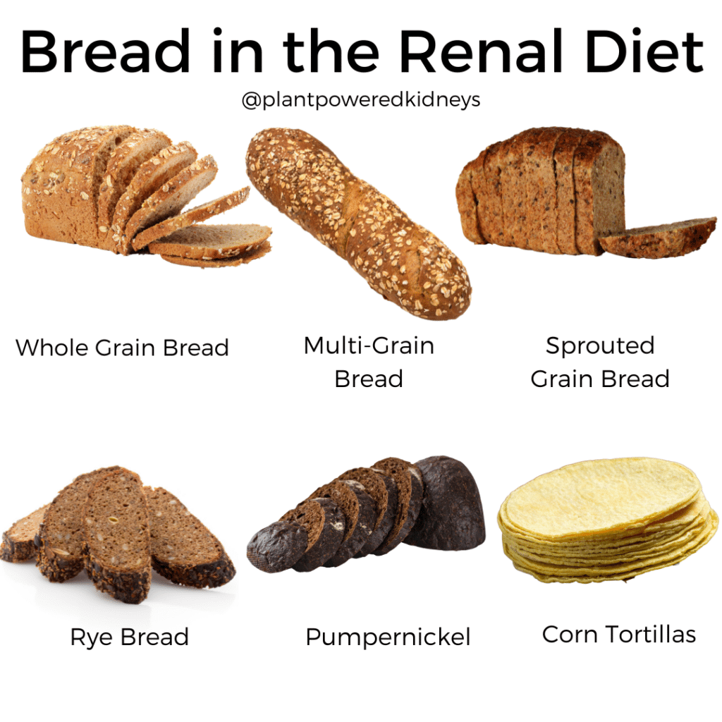 Bread for Kidney Patients 11+ KidneyFriendly Breads