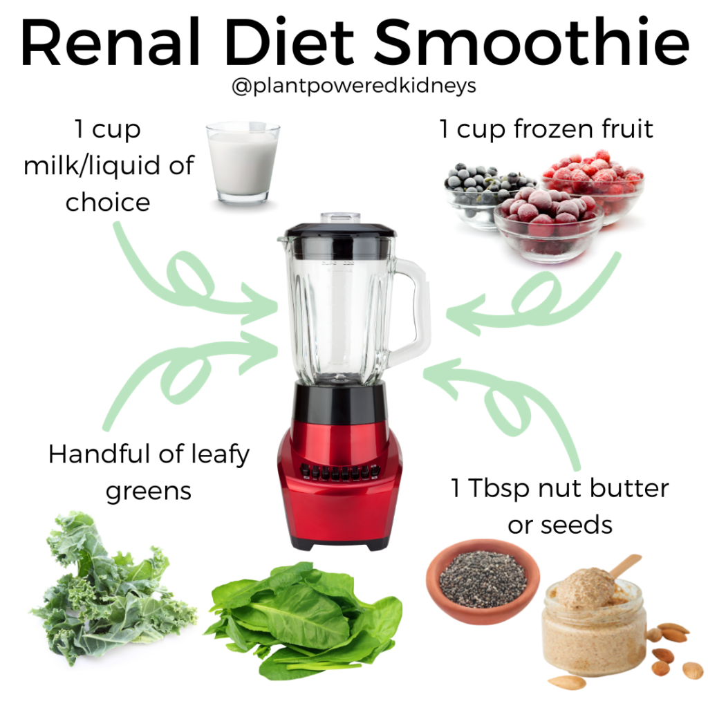 Good Drinks for Kidneys (and some to avoid!) PlantPowered Kidneys Renal Diet For Kidney Health