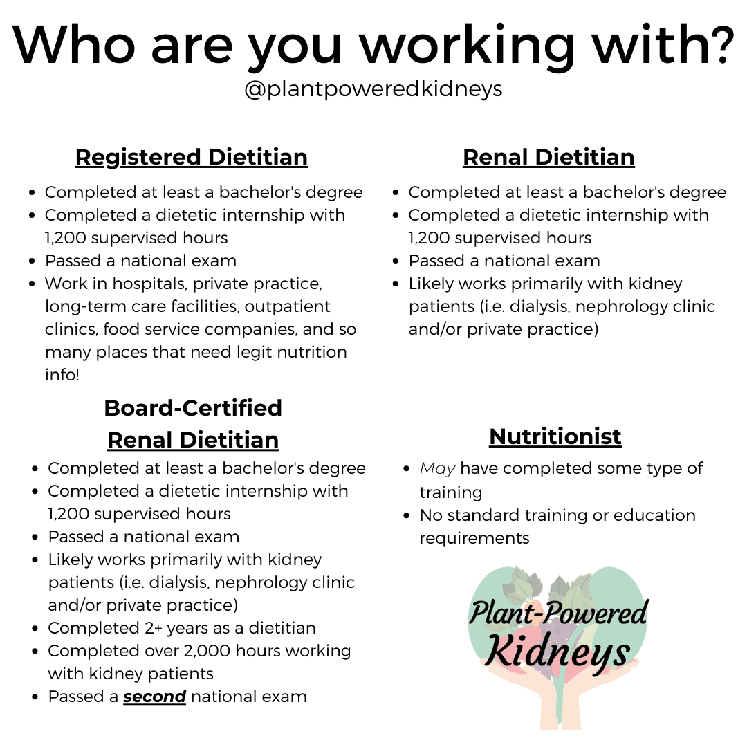 Who are you working with? (A comparison between dietitians and nutritionist titles)

Registered Dietitian: 
Completed at least a bachelor's degree
Completed a dietetic internship with 1,200 supervised hours
Passed a national exam
Work in hospitals, private practice, long-term care facilities, outpatient clinics, food service companies, and so many places that need legit nutrition info!

Renal Dietitian
Completed at least a bachelor's degree
Completed a dietetic internship with 1,200 supervised hours
Passed a national exam
Likely works primarily with kidney patients (i.e. dialysis, nephrology clinic and/or private practice)

Board-certified renal dietitian
Completed at least a bachelor's degree
Completed a dietetic internship with 1,200 supervised hours
Passed a national exam
Likely works primarily with kidney patients (i.e. dialysis, nephrology clinic and/or private practice)
Completed 2+ years as a dietitian
Completed over 2,000 hours working with kidney patients
Passed a second national exam

Nutritionist
May have completed some type of training 
No standard training or education requirements