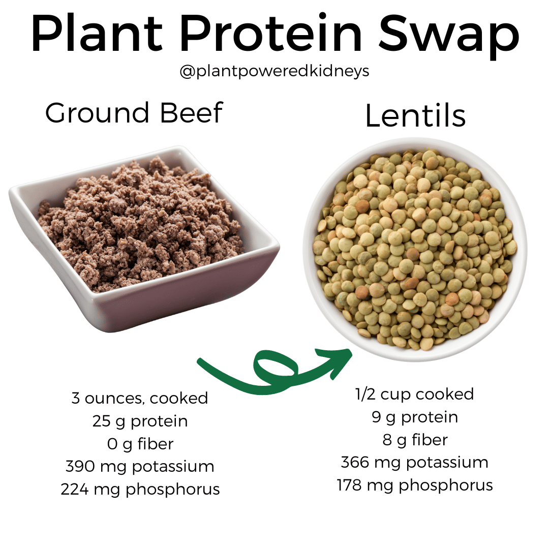 The Low Protein Diet for Kidney Disease: Expert Tips from a Dietitian