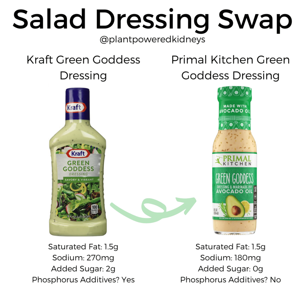 Kidney Friendly Salad Dressing: The Best Options From a Dietitian