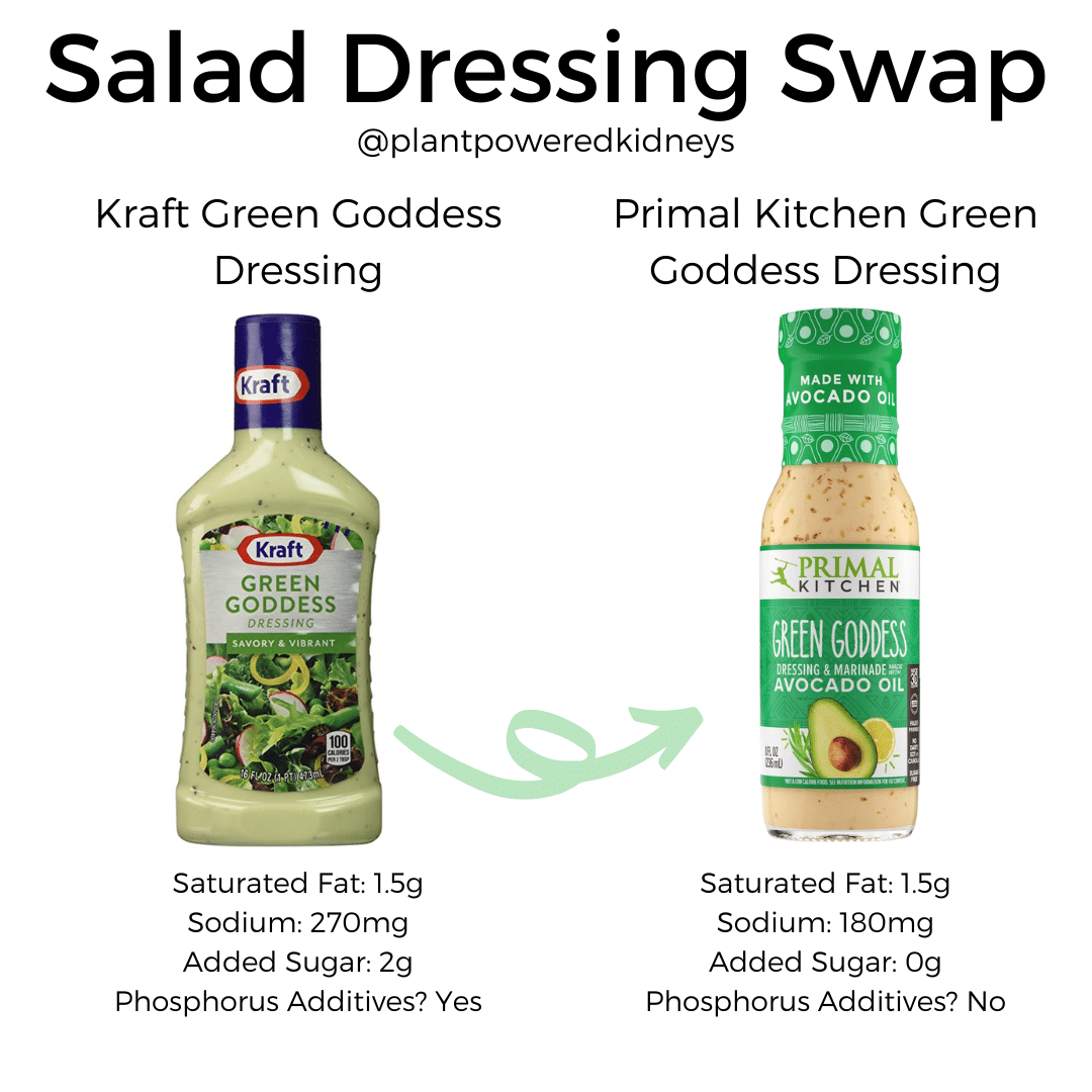 Kidney Friendly Salad Dressing The Best Options From a Dietitian